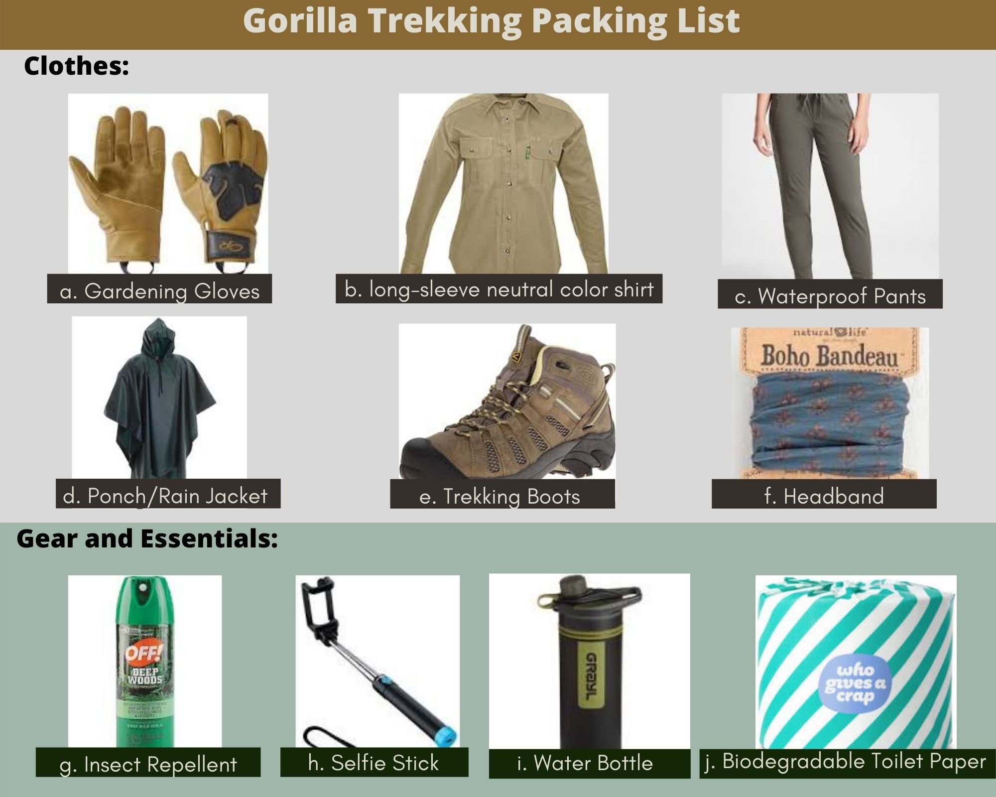 Gorilla Trekking Packing List